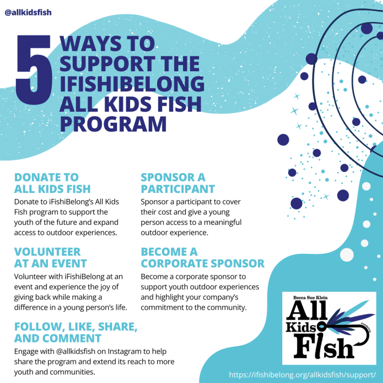 5 Ways to Support the iFiB All Kids Fish Program 1080 x 1080